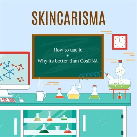 skincarisma|SkinCarisma: How to use it + Why its better than CosDNA.